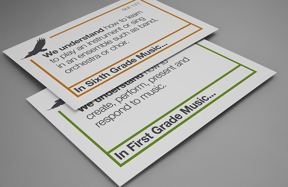 We Understand Panels for Classroom Display